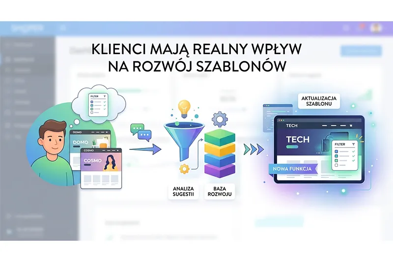 Rozwój szablonów Shoper Storefront na podstawie sugestii klientów