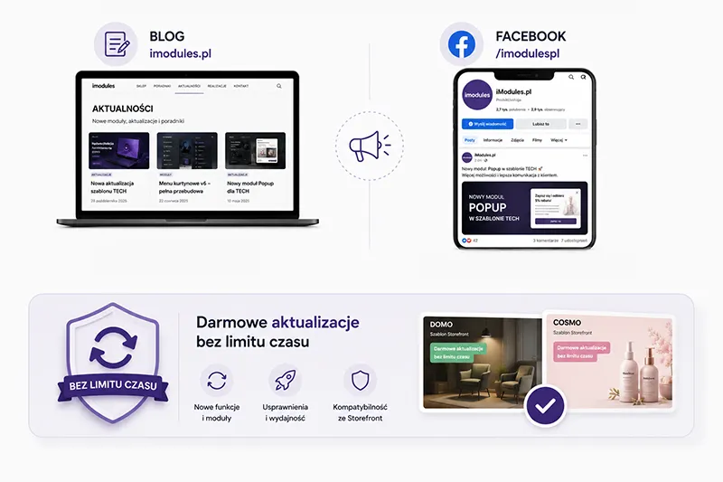 Darmowe aktualizacje szablonów Shoper Storefront iModules.pl